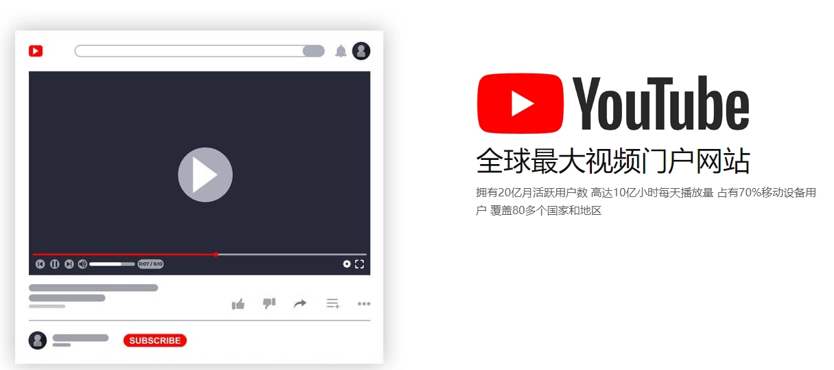 九江海外社交媒体营销  第2张